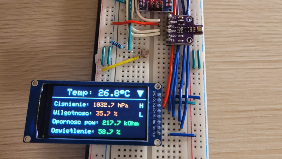 Michał Kita - urządzenie do pomiarów warunków atmosferycznych - KITA Research Program